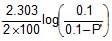 JEE Advanced (Subjective Type Questions): Chemical Kinetics | Chapter-wise Tests for JEE Main & Advanced